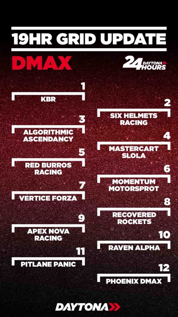 19HR GRID UPDATE DMAX 1