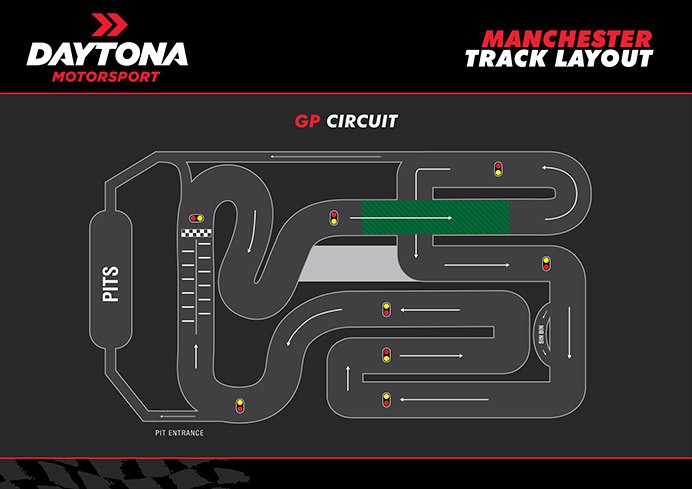 Track Guide - Karting at Daytona : Karting at Daytona