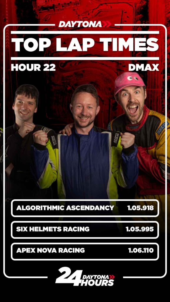 DMAX HR22 TOP LAP TIMES 1