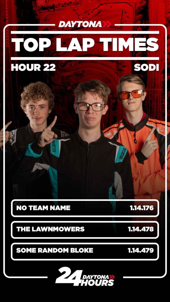 SODI HR22 TOP TIMES 1