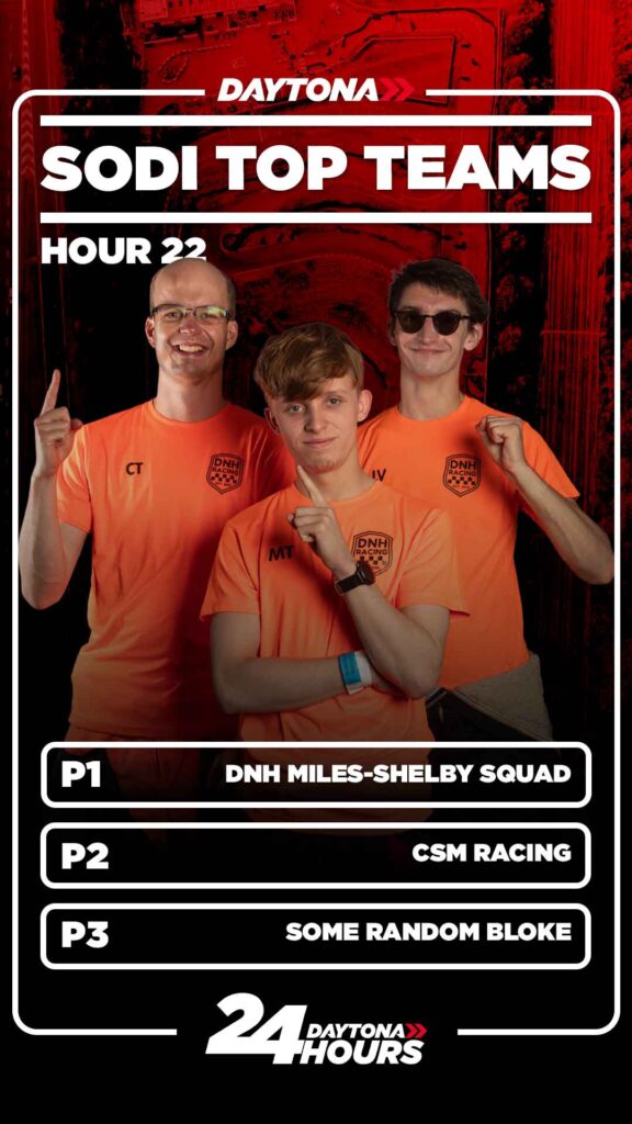 SODI TOP TEAMS HR22