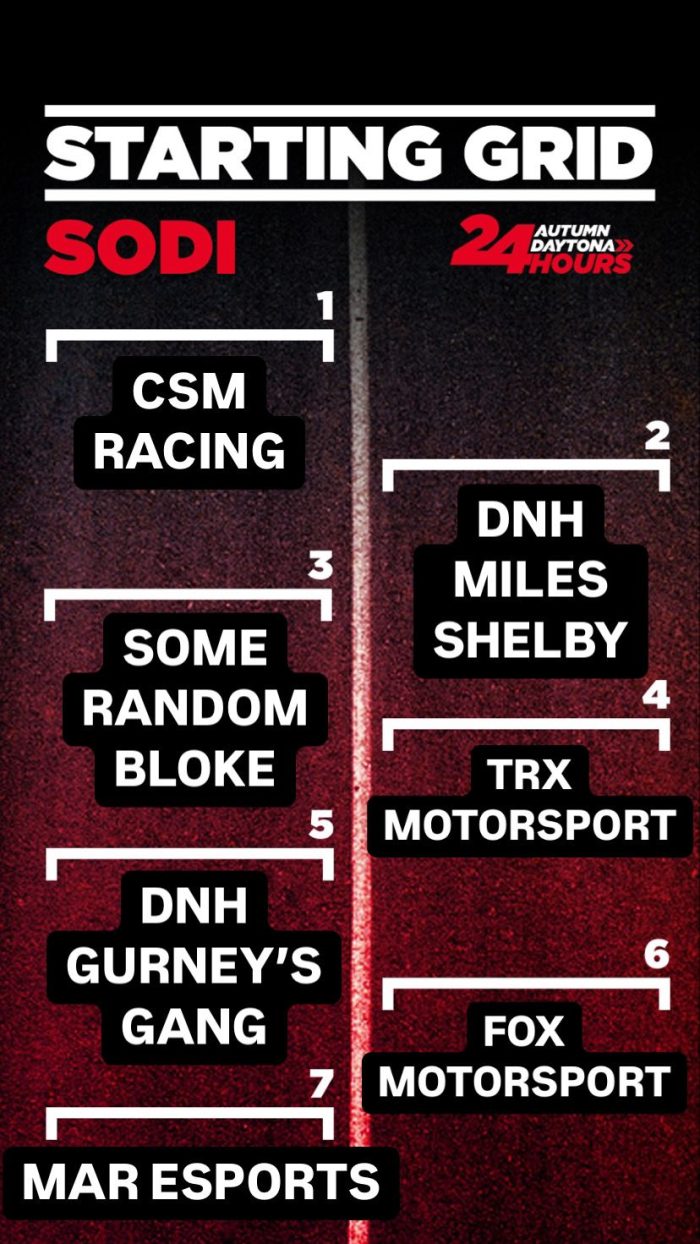 sodi grid